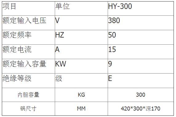 鉛錫合金電熔爐