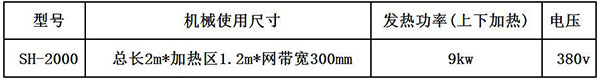 彈簧熱處理爐